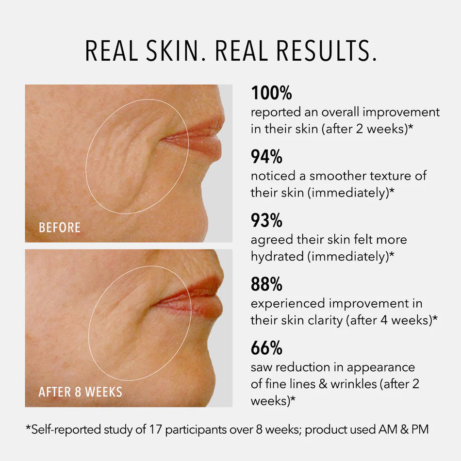 Daily Drench - Hydropeptide